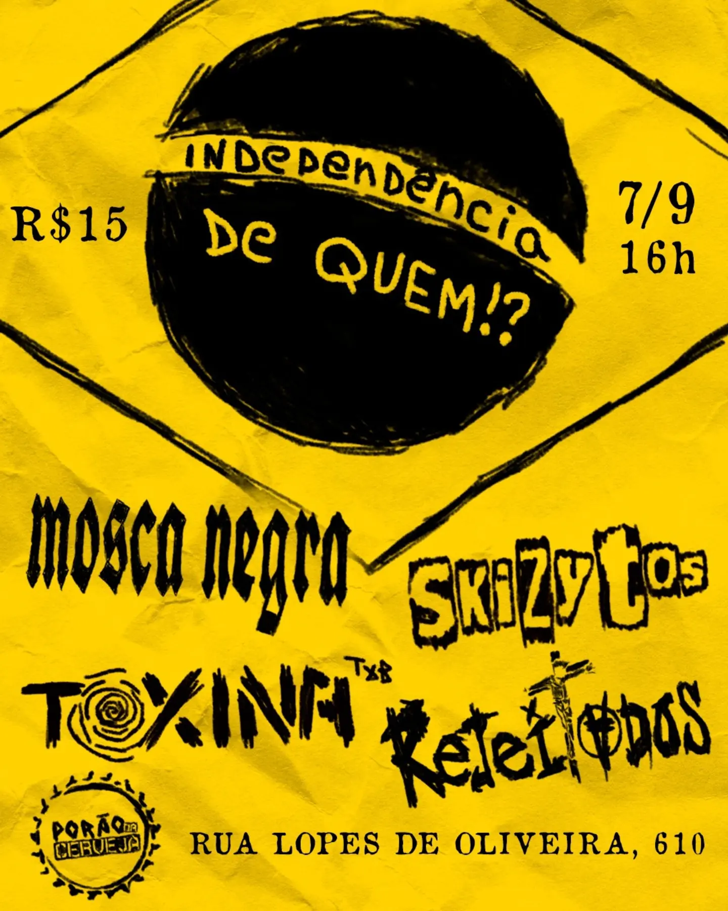 Independência de Quem?
